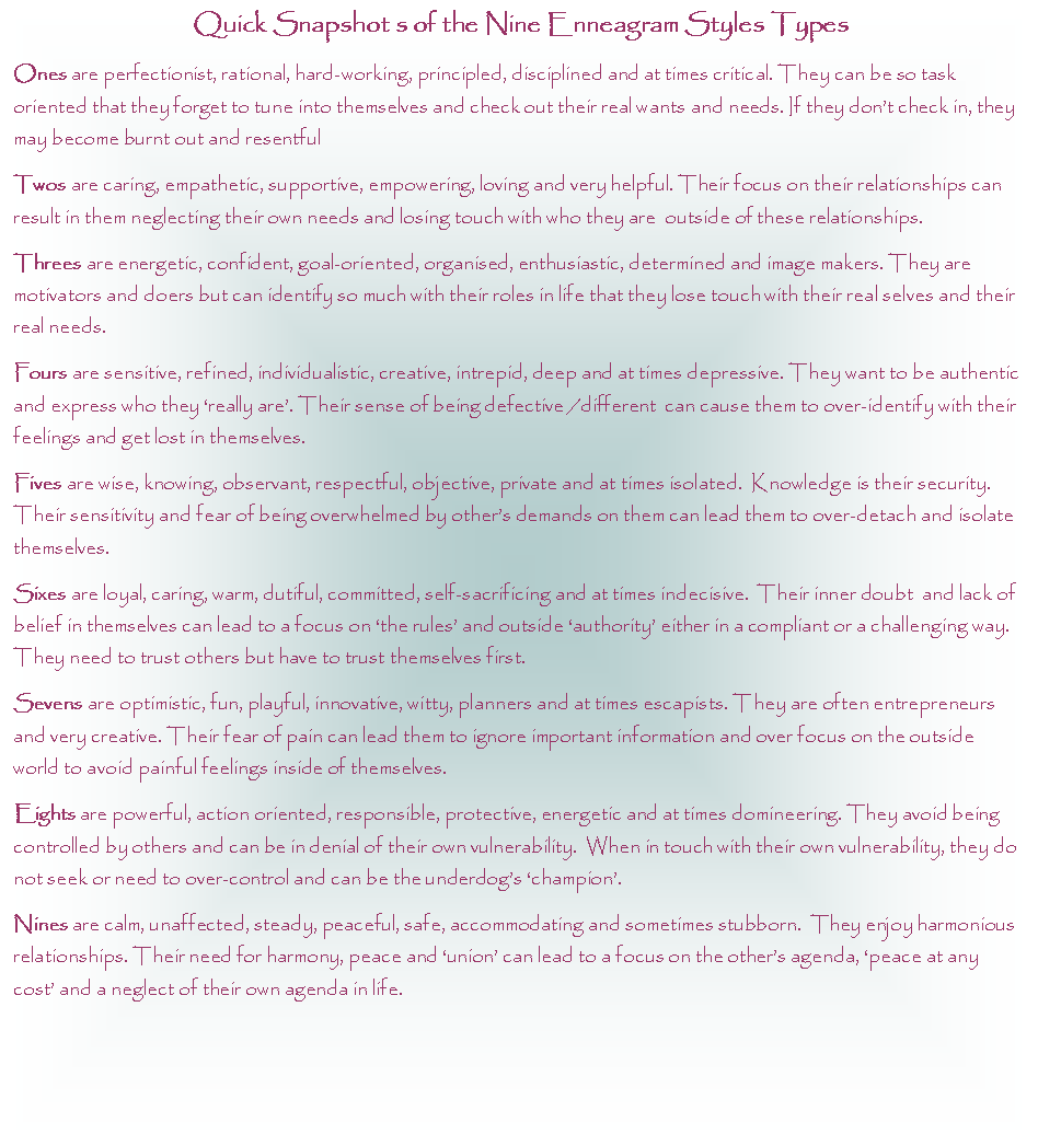 Text Box:  Quick Snapshot s of the Nine Enneagram Styles TypesOnes are perfectionist, rational, hard-working, principled, disciplined and at times critical. They can be so task oriented that they forget to tune into themselves and check out their real wants and needs. If they don�t check in, they may become burnt out and resentfulTwos are caring, empathetic, supportive, empowering, loving and very helpful. Their focus on their relationships can result in them neglecting their own needs and losing touch with who they are  outside of these relationships. Threes are energetic, confident, goal-oriented, organised, enthusiastic, determined and image makers. They are motivators and doers but can identify so much with their roles in life that they lose touch with their real selves and their real needs. Fours are sensitive, refined, individualistic, creative, intrepid, deep and at times depressive. They want to be authentic and express who they �really are�. Their sense of being defective /different  can cause them to over-identify with their feelings and get lost in themselves. Fives are wise, knowing, observant, respectful, objective, private and at times isolated.  Knowledge is their security. Their sensitivity and fear of being overwhelmed by other�s demands on them can lead them to over-detach and isolate themselves.Sixes are loyal, caring, warm, dutiful, committed, self-sacrificing and at times indecisive.  Their inner doubt  and lack of belief in themselves can lead to a focus on �the rules� and outside �authority� either in a compliant or a challenging way.  They need to trust others but have to trust themselves first. Sevens are optimistic, fun, playful, innovative, witty, planners and at times escapists. They are often entrepreneurs and very creative. Their fear of pain can lead them to ignore important information and over focus on the outside world to avoid painful feelings inside of themselves. Eights are powerful, action oriented, responsible, protective, energetic and at times domineering. They avoid being controlled by others and can be in denial of their own vulnerability.  When in touch with their own vulnerability, they do not seek or need to over-control and can be the underdog�s �champion�.Nines are calm, unaffected, steady, peaceful, safe, accommodating and sometimes stubborn.  They enjoy harmonious relationships. Their need for harmony, peace and �union� can lead to a focus on the other�s agenda, �peace at any cost� and a neglect of their own agenda in life. 